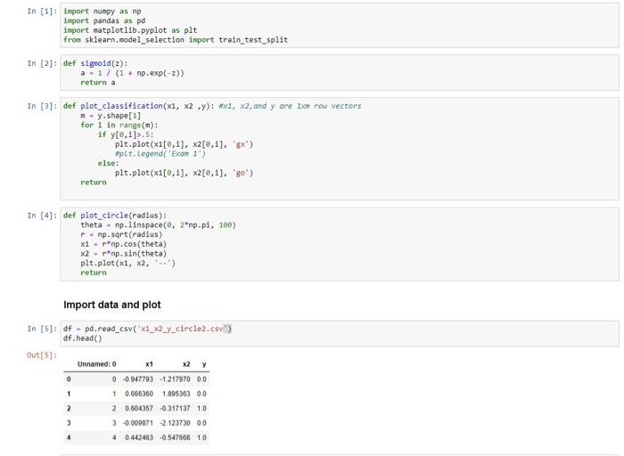 The input cata x1;x2,y can be loaded from fie: "x1_x2_y_circle2.csv" Work of
