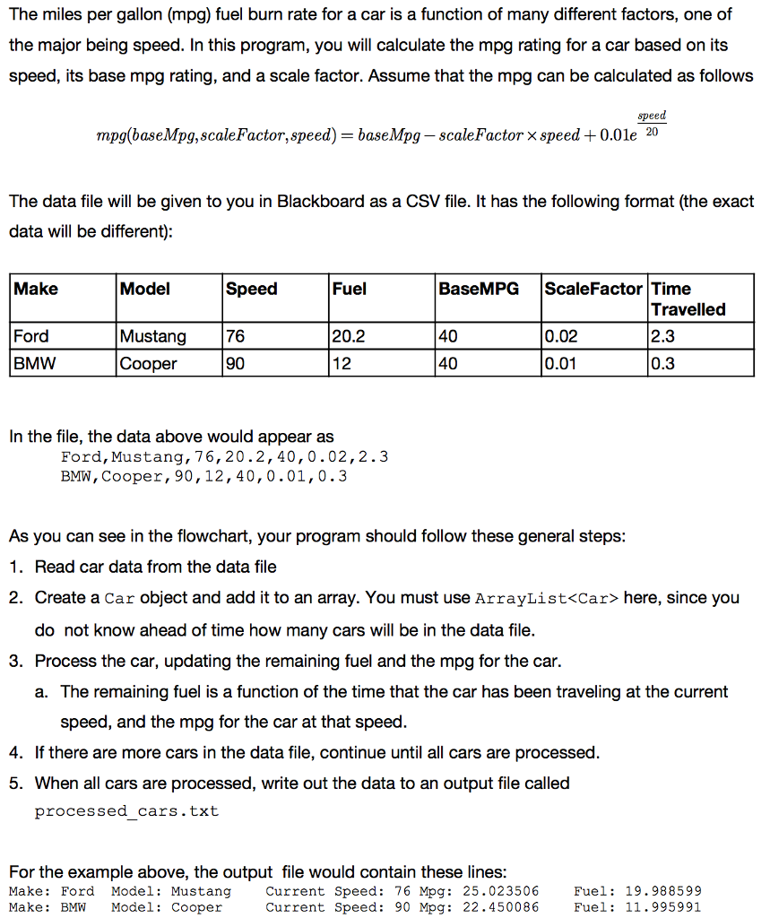 and a flow chart. Implement the classes as they are shown in