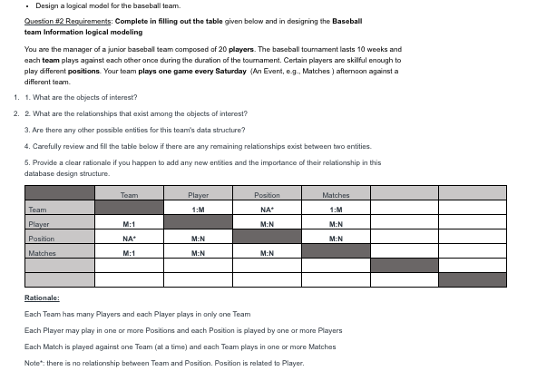Design a logical model for the baseball team. Question $2 Requirements: