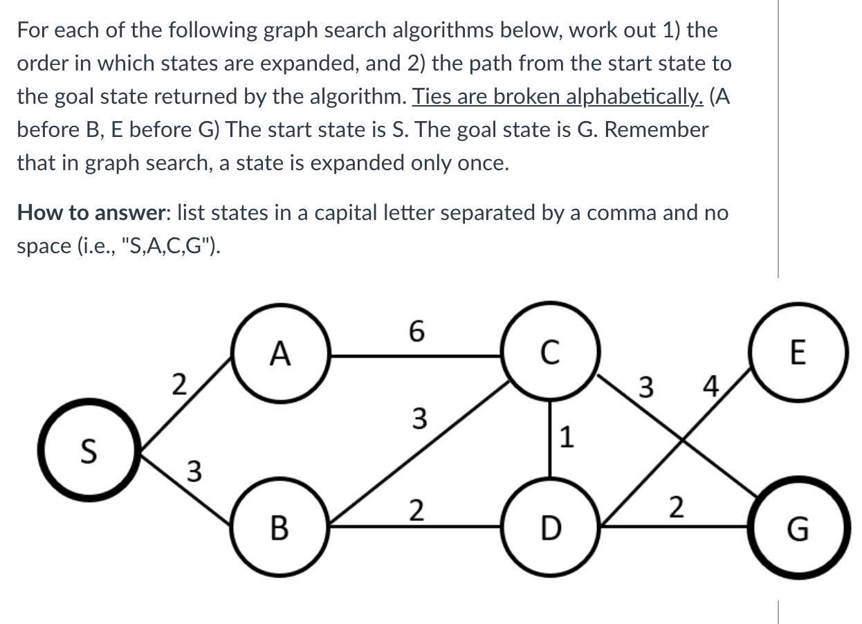  A) Depth-first-search. States expanded: Path returned: B) Breath-first-search. State expanded: Path