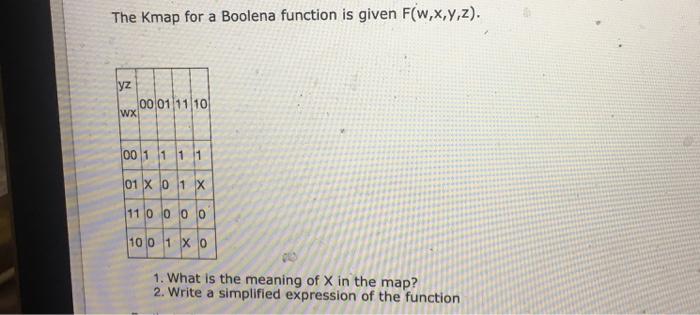  The Kmap for a Boolena function is given F(W,x,y,z). lyz 00