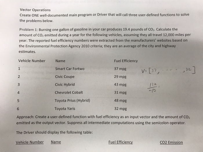  I need help writing a code in math lab Vector Operations