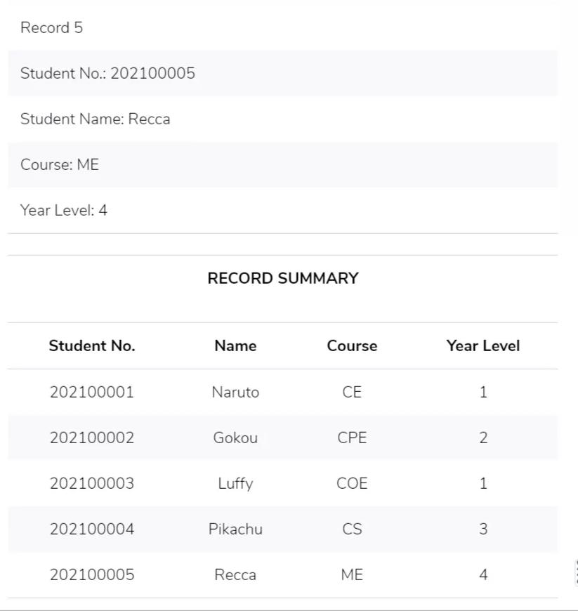 program will apply the concepts of multi-dimensional array in storing the records.