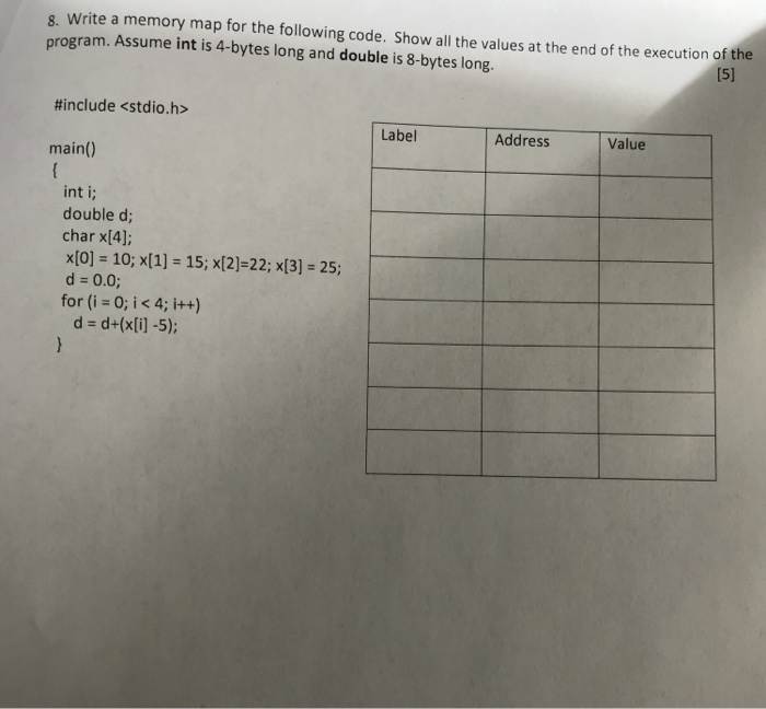  8. Write a memory map for the following code. Show all