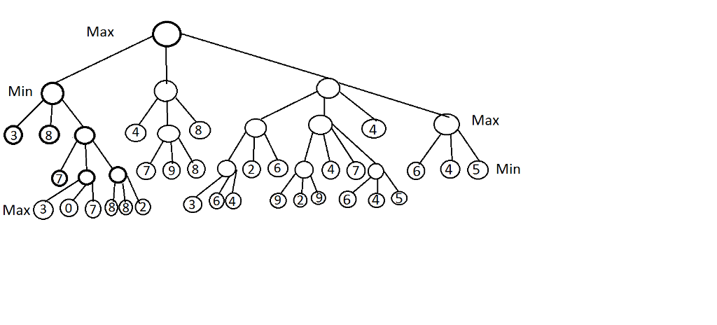 Please NO SPAM answers! Please write the program in Python(with comments #).