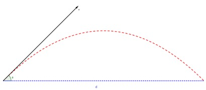 Please make the code easy to understand for a beginner control a