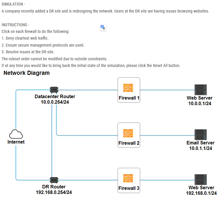  do the for the firewalls 