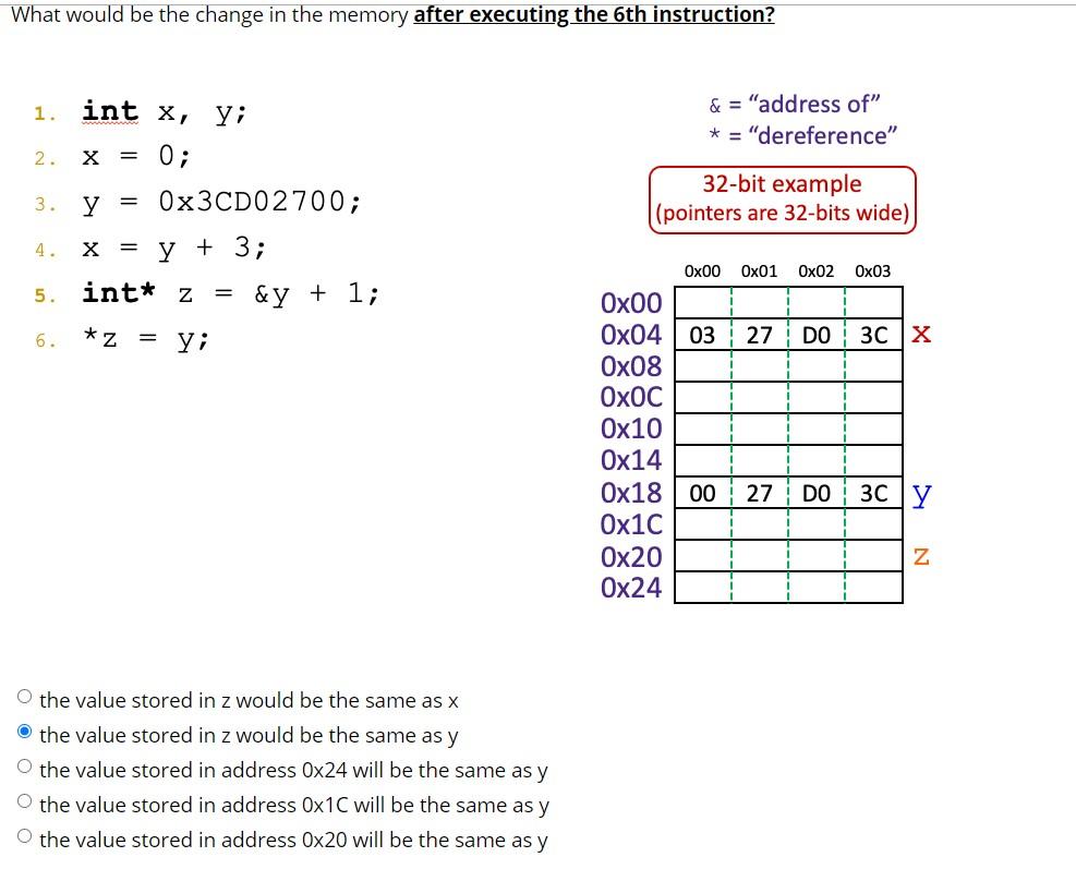 What would be the change in the memory after executing the