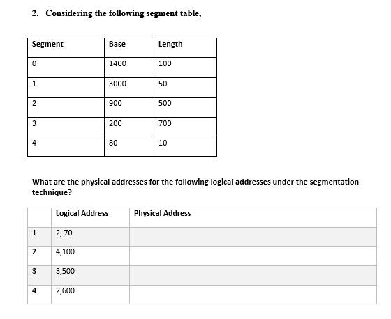 physical addresses for the following logical addresses. Page Paging Table Frames 0