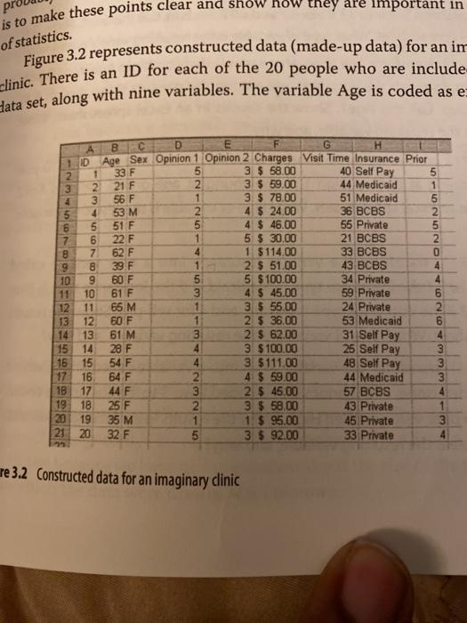 Staff have decided to assess the effectiveness of a video on the