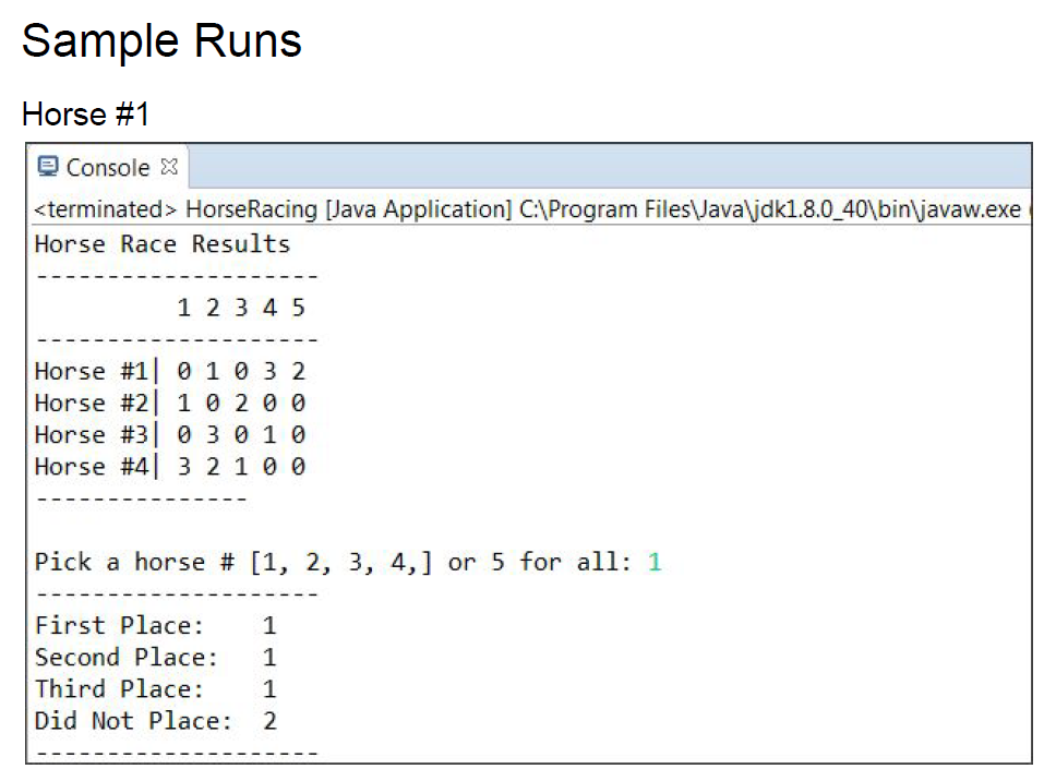 year, Christian Hur, the owner of Racine Horse Farms, enters four of