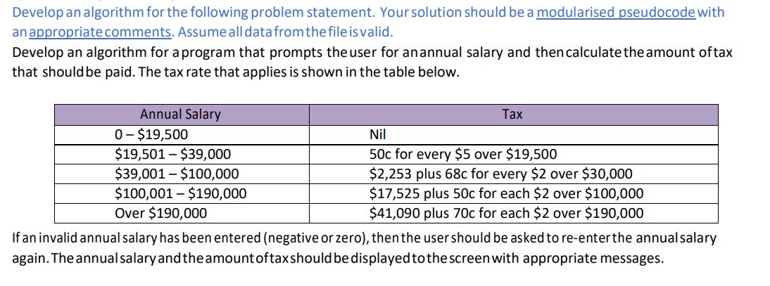  Develop an algorithm for the following problem statement. Your solution should