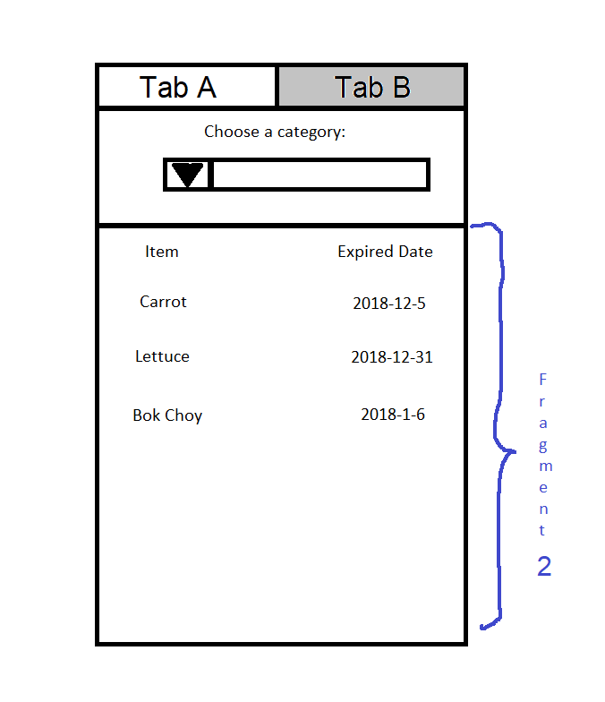 that has a drop-down function on it. Place a scrollbar inside the