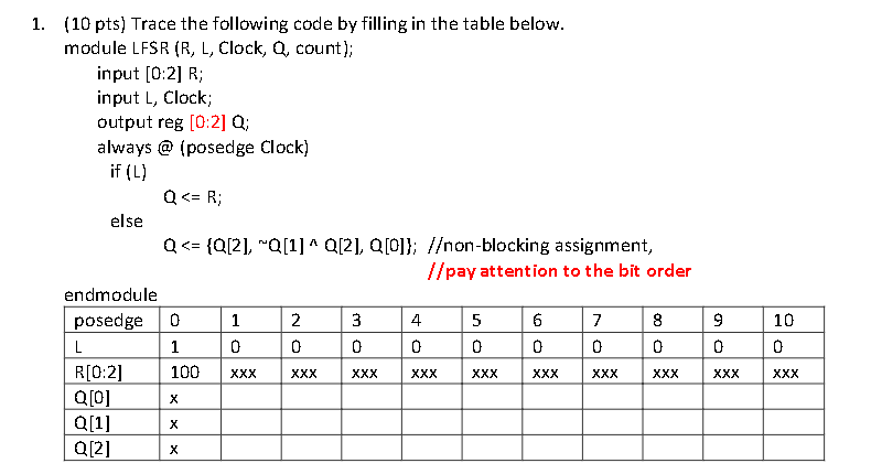  (10 pts) Trace the following code by filling in the table