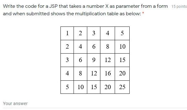  Write the code for a JSP that takes a number X