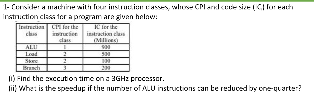  1- Consider a machine with four instruction classes, whose CPI and
