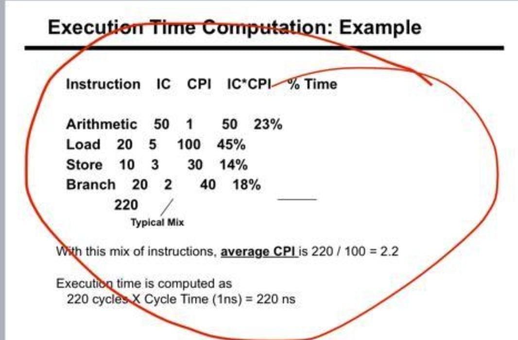  i need to show work please send me the solution of