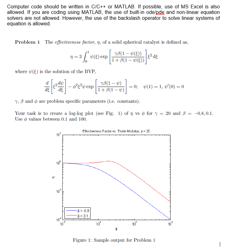  Computer code should be written in C/C++ or MATLAB. If possible,