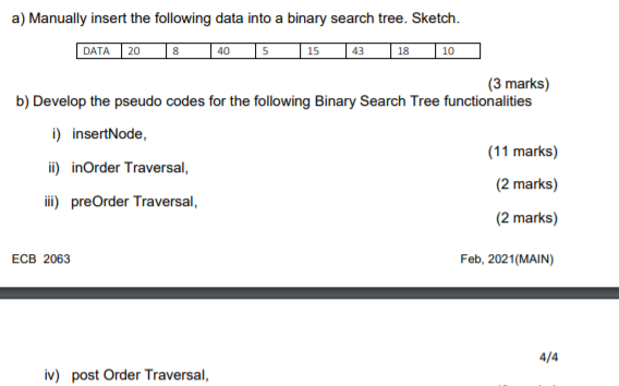  a) Manually insert the following data into a binary search tree.