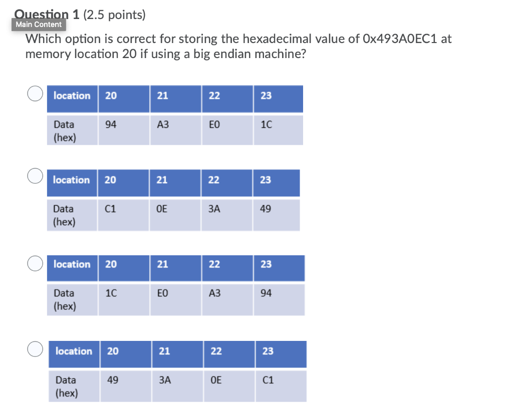  Question 1 (2.5 points) Main Content Which option is correct for