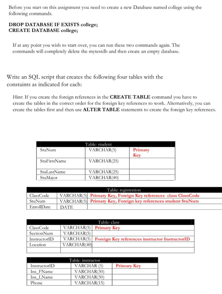 *We use mysql and northwind database 2019* I really need help getting