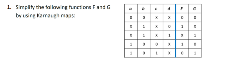  A=3 B=5 C=7 D=4 E=6 a=1 b=1 c=1 d=0 e=0 a