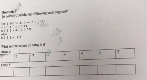  3 Question [6 points] Consider the following code segment: for (int