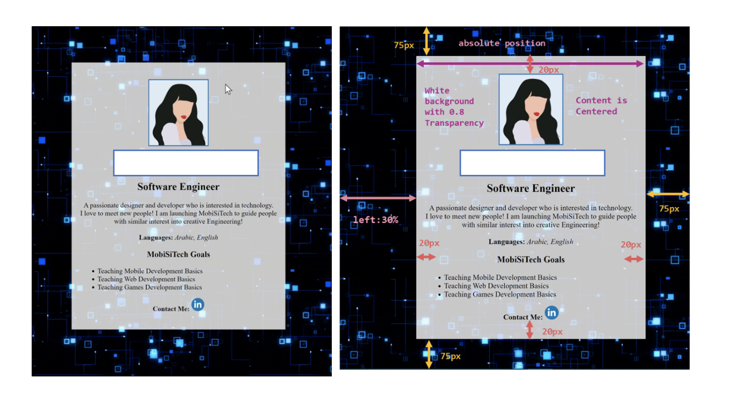 using visual studio code a) Use HTML to design a personal profile