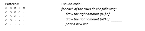 Create an algorithm by following the steps and filling out the blanks
