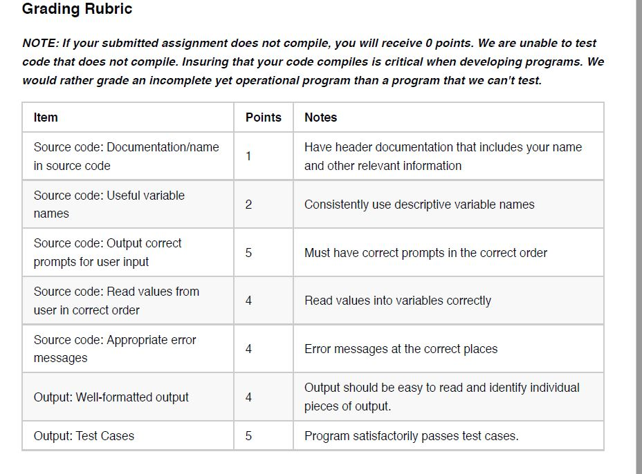 I am desperate due to family emergencies and getting behind in class