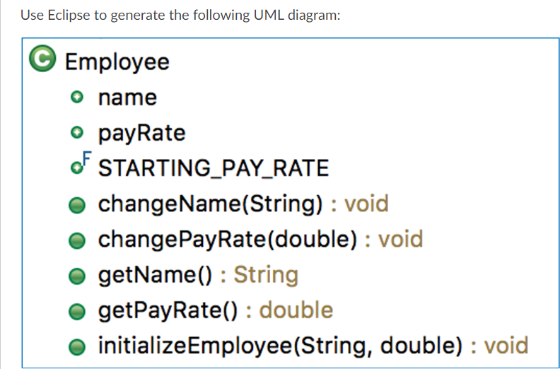  Use Eclipse to generate the following Java UML diagram: Employee name