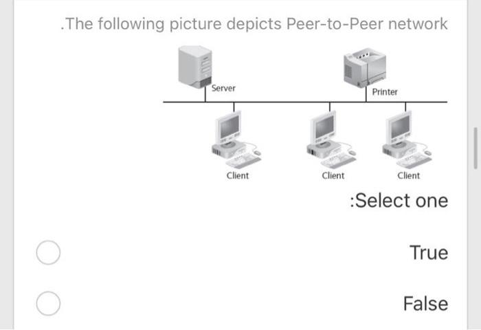 for profit or just a challenge Select one a. Hack . b.