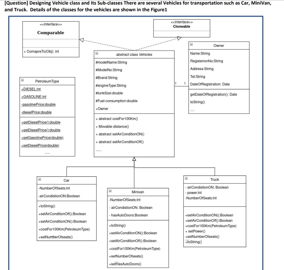  please solve it full and fast i need full code with