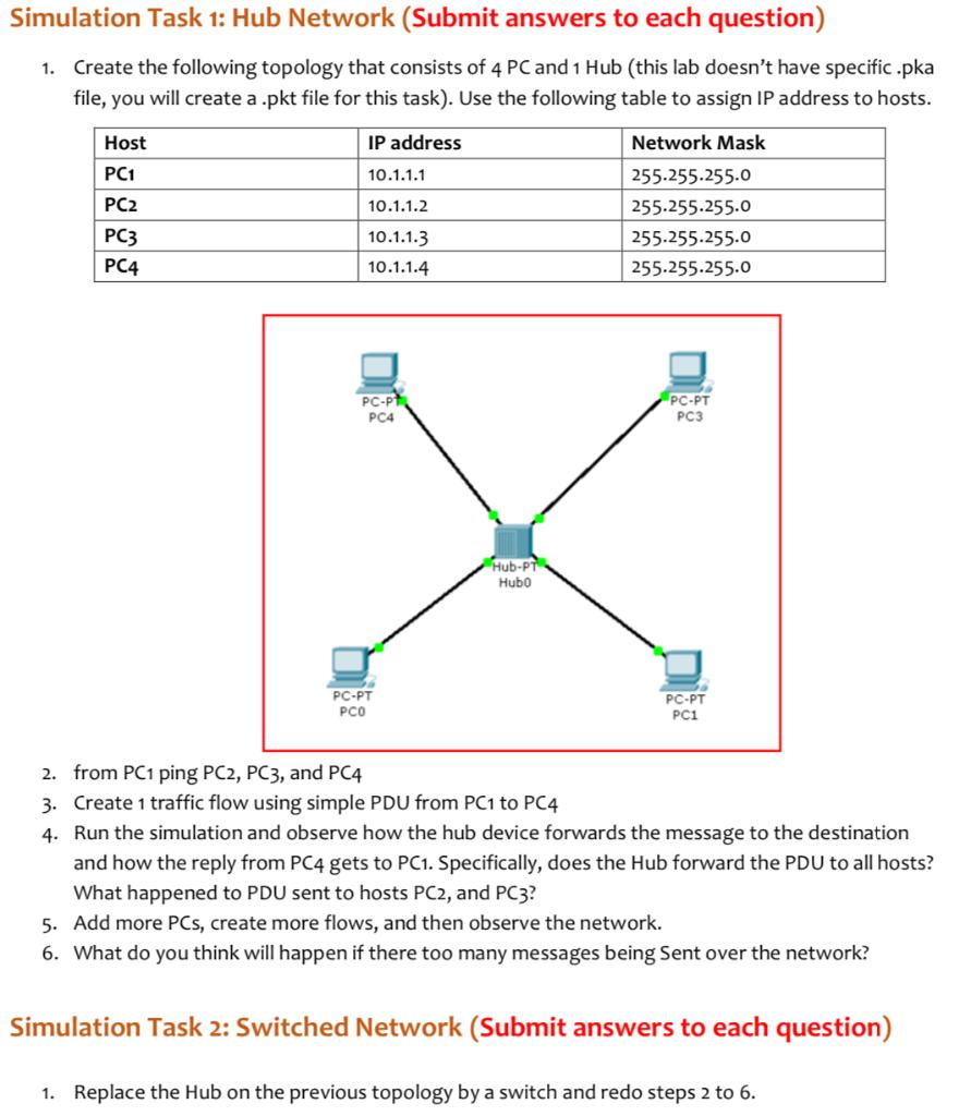  Simulation Task 1: Hub Network (Submit answers to each question) 1.