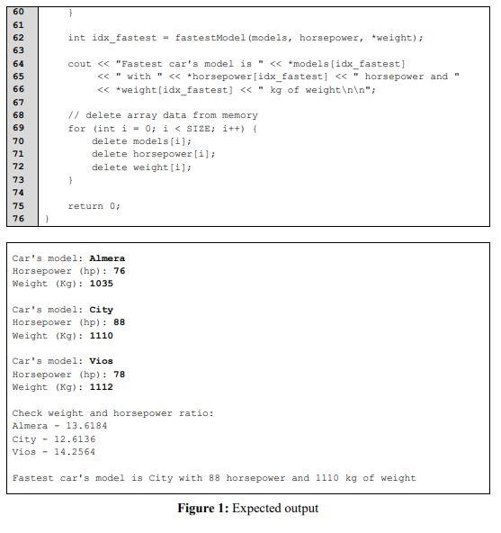 two (2) user-defined functions as listed in Table I. Table 1: Description