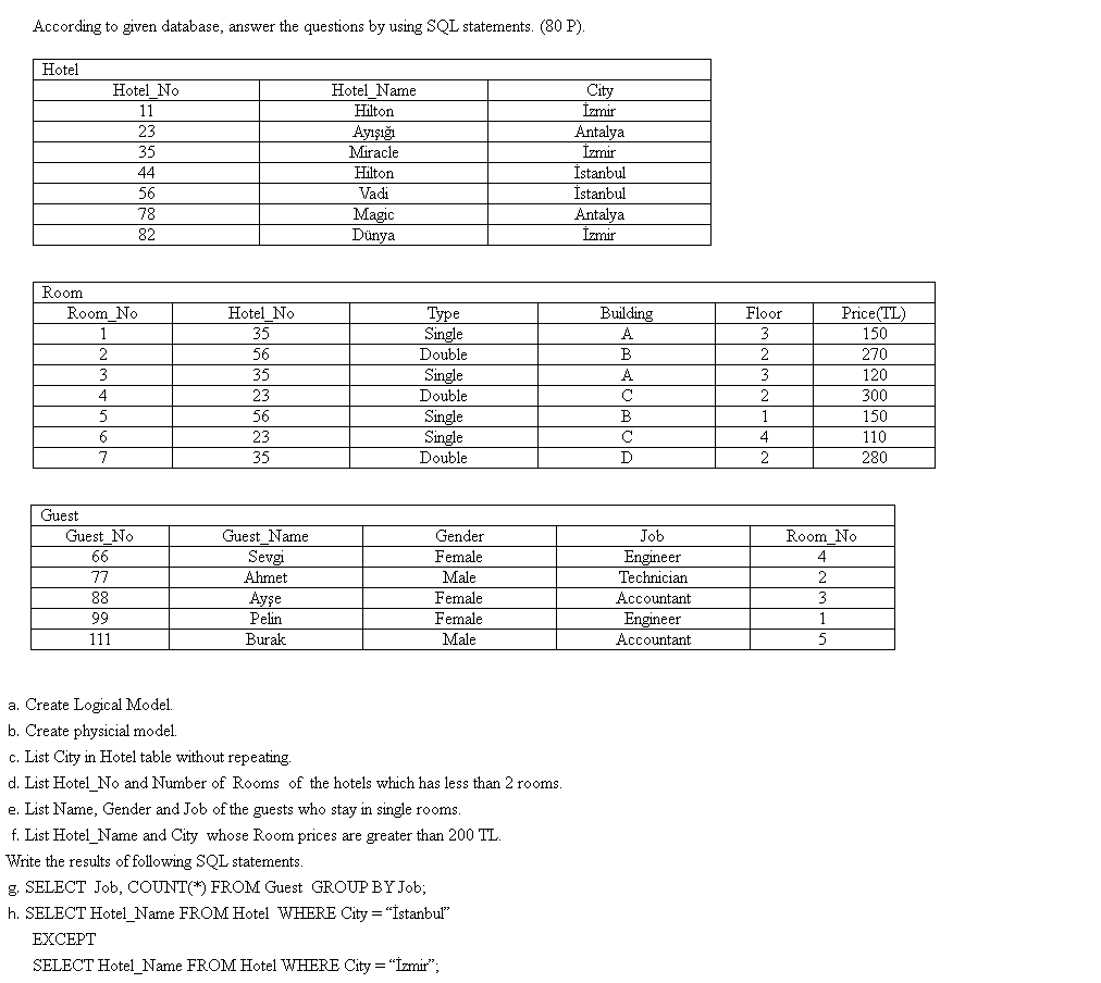  According to given database, answer the questions by using SQL statements.