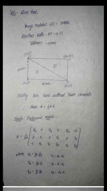  How can make programming cod for this solution in any programming