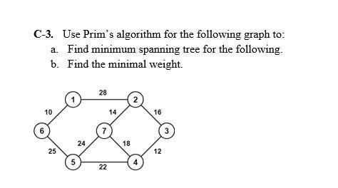  C-3. Use Prim's algorithm for the following graph to: a. Find