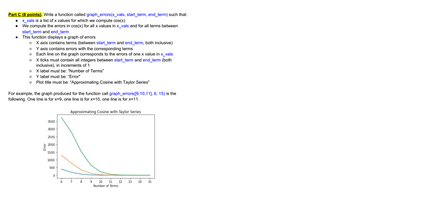  Part C (8 points). Write a function called graph_errors(x_vals, start_term, end_term)