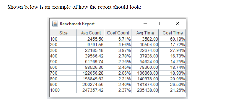 CMSC 451 Project Need in Java, using a BubbleSort. Really need the