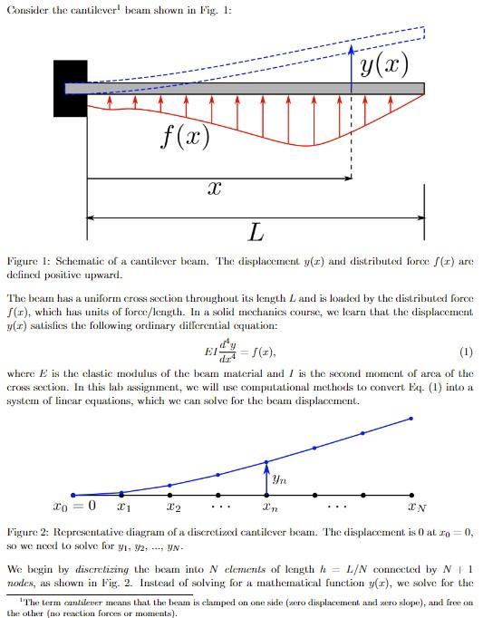 MATLAB CODE without symbolic math toolbox Consider the cantilever 1 beam shown