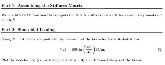 y(x) and distributed force f(x) are defined positive upward. The beam has