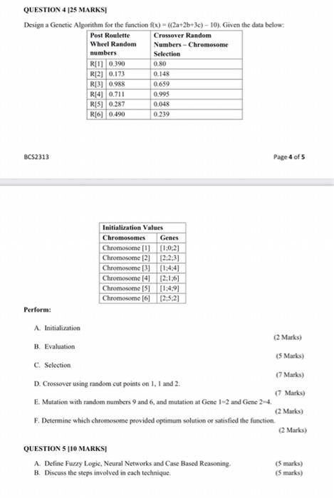  QUESTION 4 125 MARKS Design a Genetic Algorithm for the function