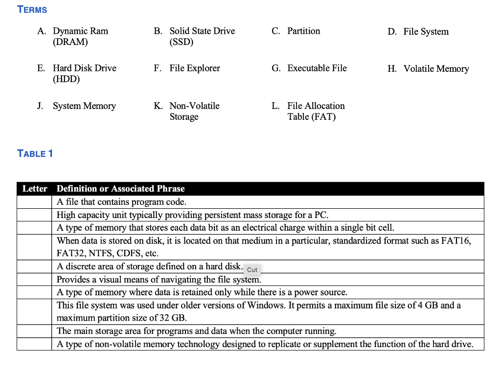  TERMS C. Partition D. File System A. Dynamic Ram (DRAM) B.