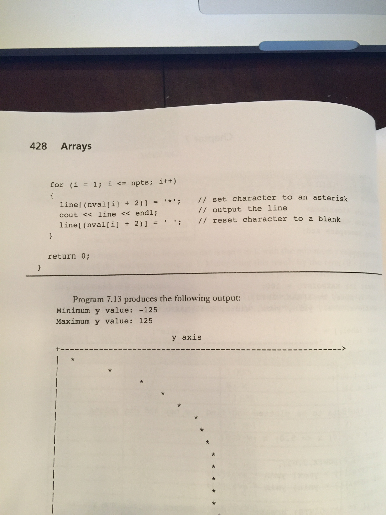 x4, for x between -10 and +12 in increments of 1.0