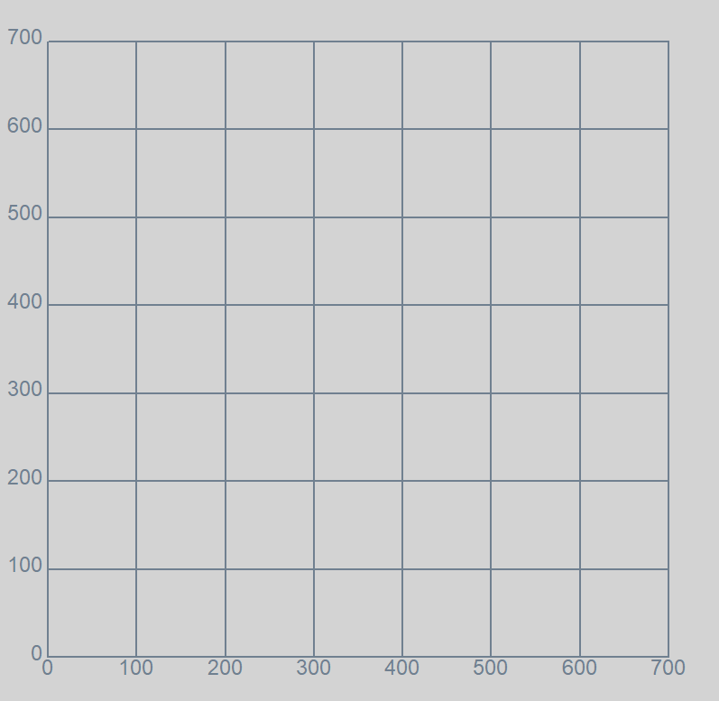 logo. It has to be in a box of 100 pixel by