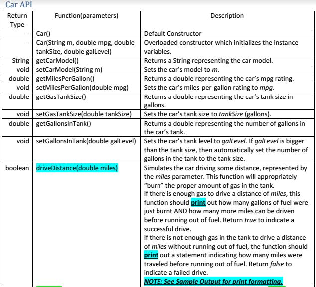 Create a Car class using the Car.java template file supplied. You have