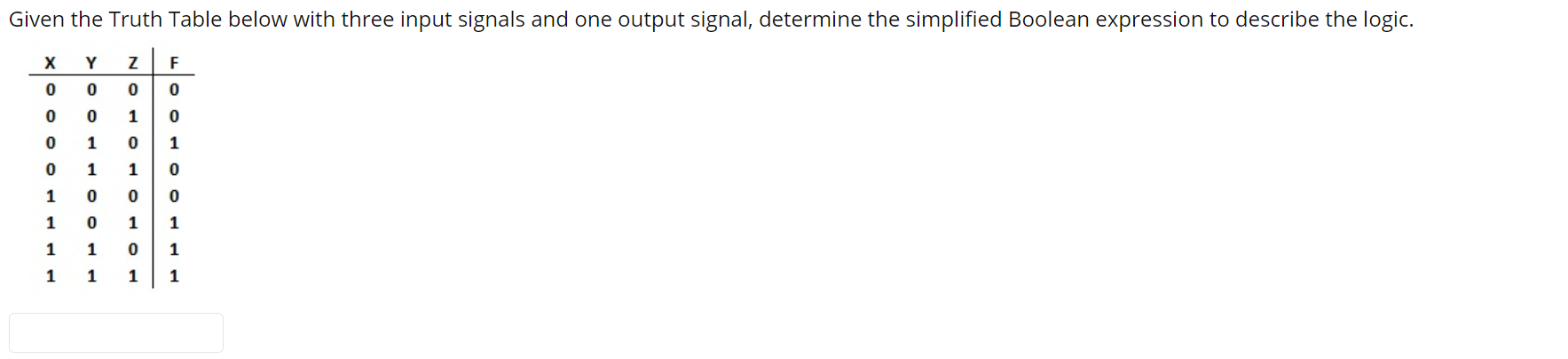  Given the Truth Table below with three input signals and one