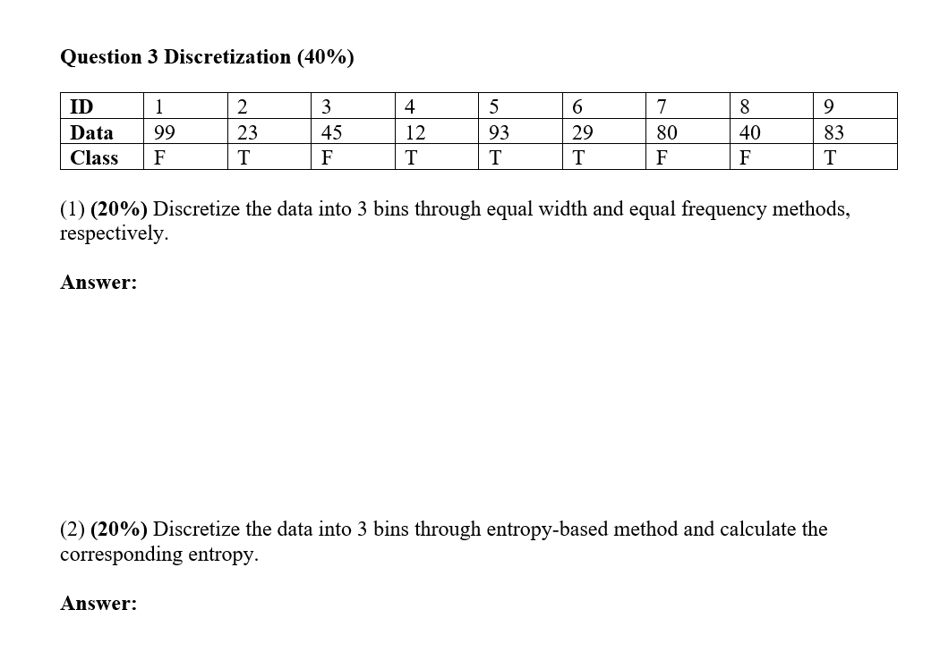  Question 3 Discretization (40%) 6 7 8 9 ID Data Class