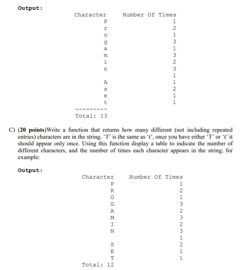 1) Enter string 2) String length 3) Count characters case sensitive 4)